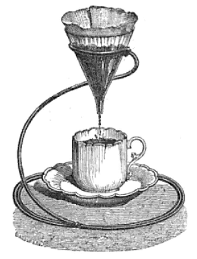 File:Filtre-pour-une-tasse-cafe.jpg - Wikipedia