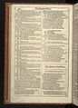 First Folio, Shakespeare - 0110.jpg