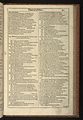 First Folio, Shakespeare - 0706.jpg