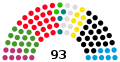 Vignette pour la version du 4 décembre 2020 à 18:33