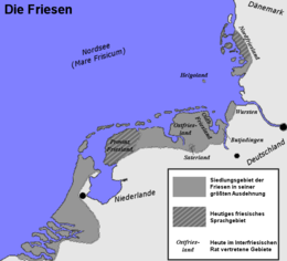 Friese Talen: Aantal sprekers, Classificatie, Geschiedenis