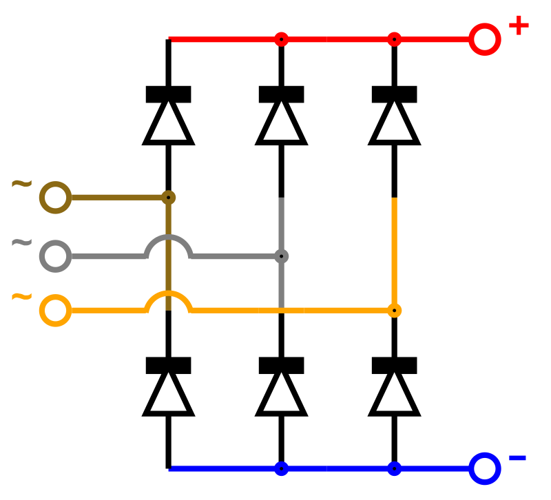 File:Gleichrichter Drehstrom.svg - Wikimedia Commons