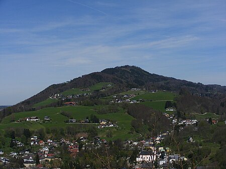 Heuberg und Obergnigl