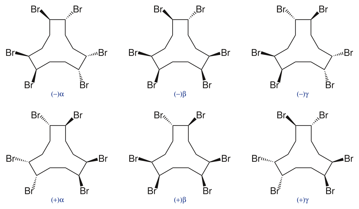 Structuurformules van 6 mogelijk isomere vormen van hexabroomcyclododecaan.