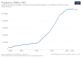 Thumbnail for version as of 11:19, 15 February 2022