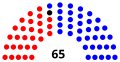 Vignette pour la version du 3 mars 2018 à 03:27