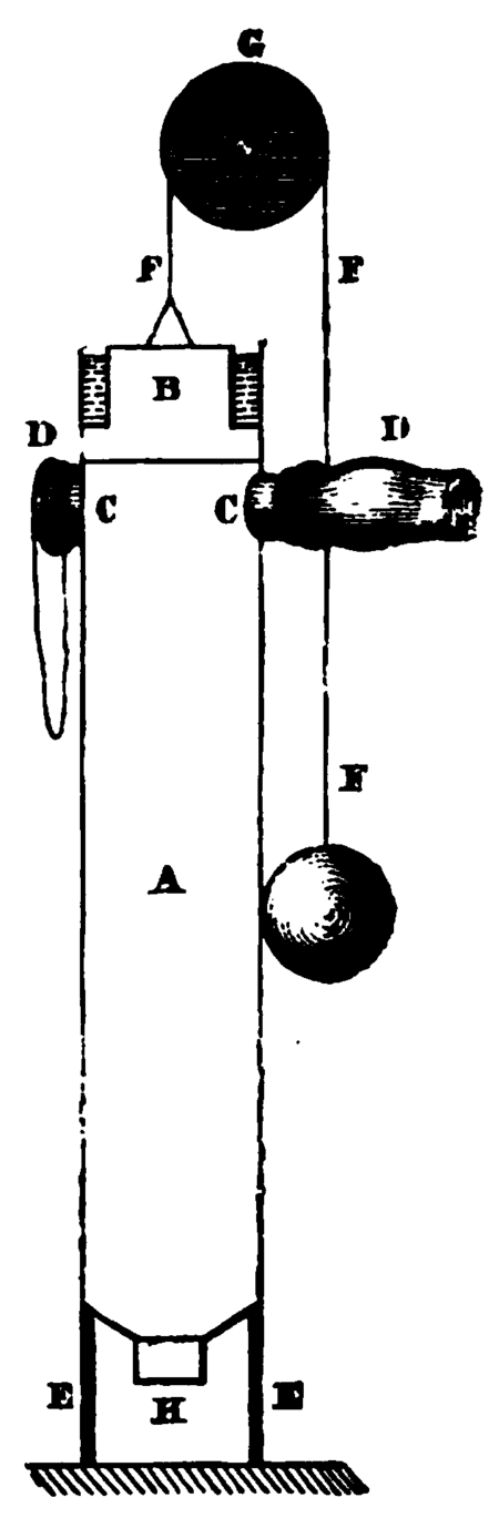 Tập_tin:Huyghens_Gunpowder_and_Air_Engine.png