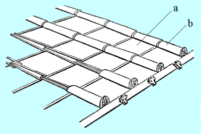 The bottom of each tegula (a) overlaps the top of the tile below it. At the same time, the upper tegula's raised side borders taper inward to nestle between the side borders of the tegula below. Each curved imbrex (b) covers the joints formed between the side ridges of adjacent tegulae. Some imbrices are not shown in order to reveal the details of the tegular joints. Imbrex Tegula PD.gif