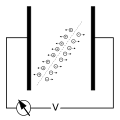 Vorschaubild der Version vom 16:38, 21. Dez. 2007