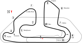 Circuit van Jacarepaguá