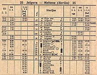 Lista de trenes Jelgava-Meitene en el verano de 1940[7]