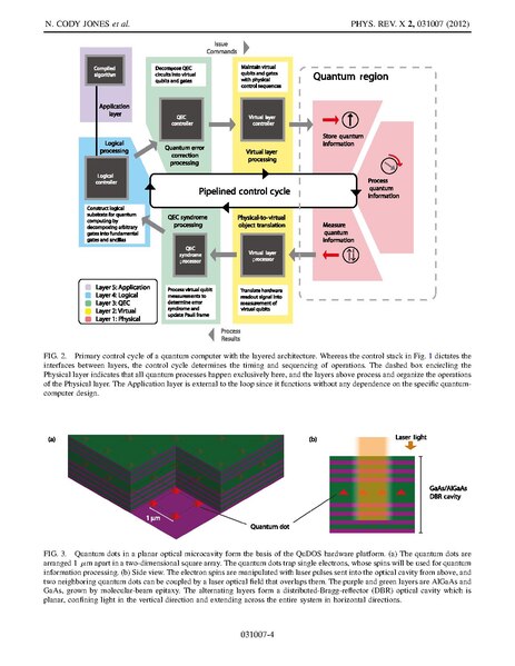 2012 pdf