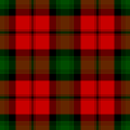 Kerr tartan (Vestiarium Scoticum) .png