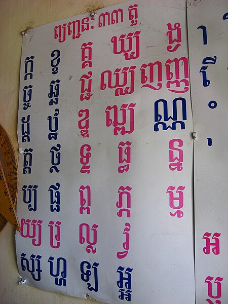 File:Khmer script in school.jpg