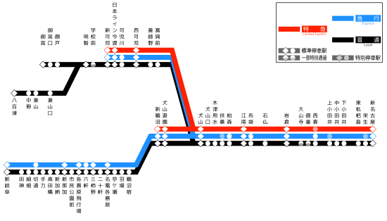 名鉄犬山線 Wikipedia