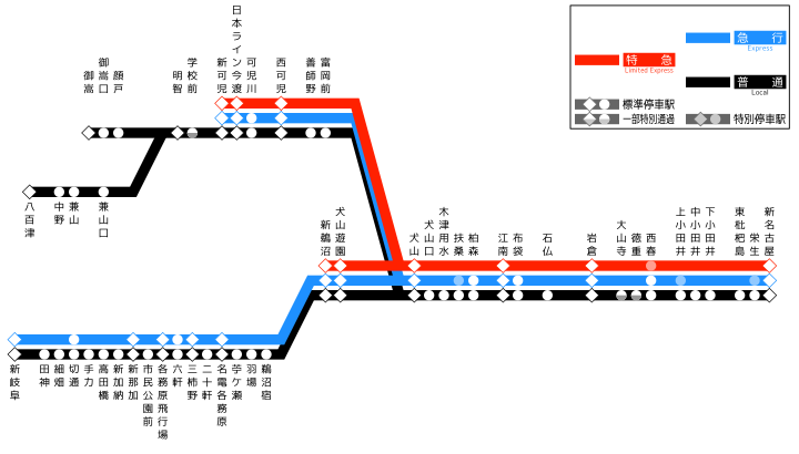 停車駅