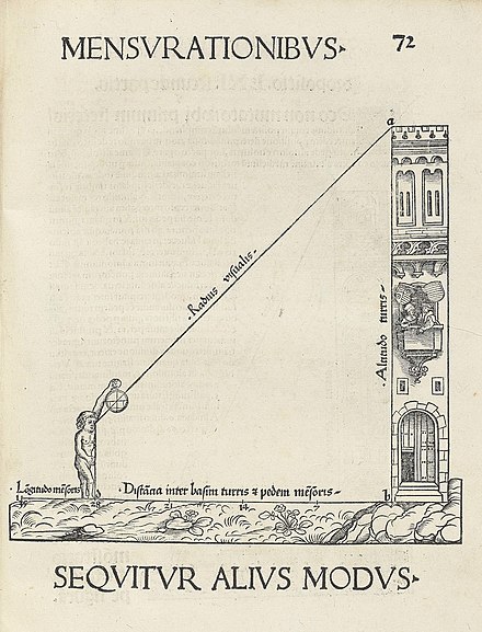 16th-century woodcut of measurement of a building's height with an astrolabe