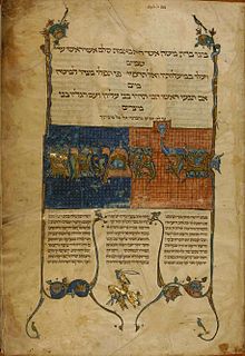עמוד השער (עם נוסח ההקדמה "כל המצוות שניתנו לו למשה בסיני" וכו') בכתב-יד מאויר מאשכנז, שנת ה'נ"ו (1296)