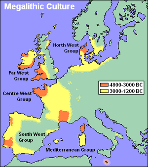 Evropa: Název, Geografie, Dějiny