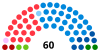 Milano Consiglio gemeente 2006.svg