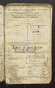 Mobilisation papers for the Dutch infantry