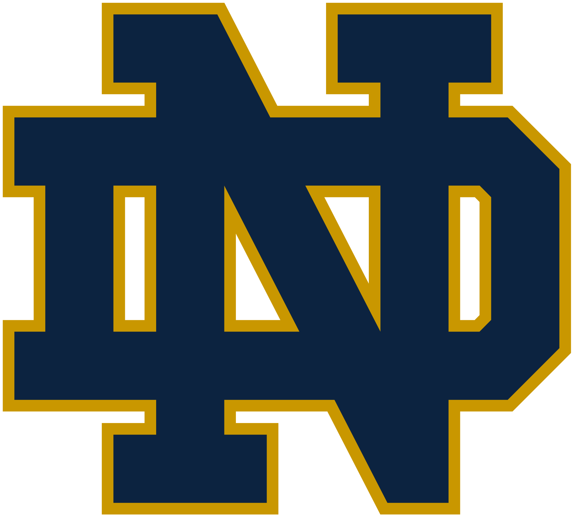 Image result for university of Notre Dame logo