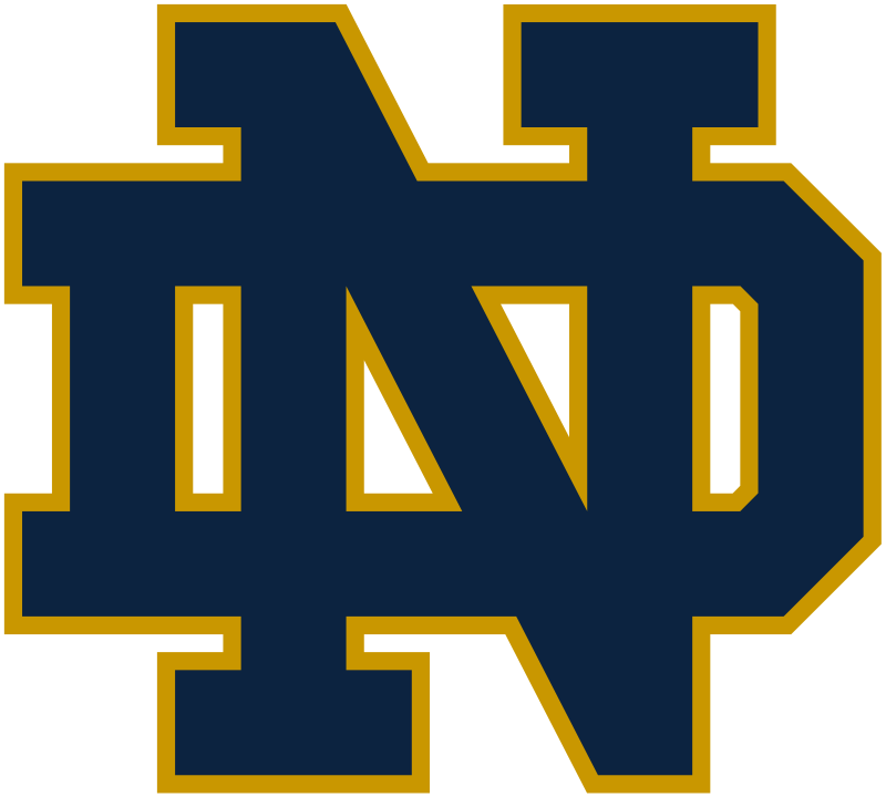 Notre Dame Fighting Irish logo.svg