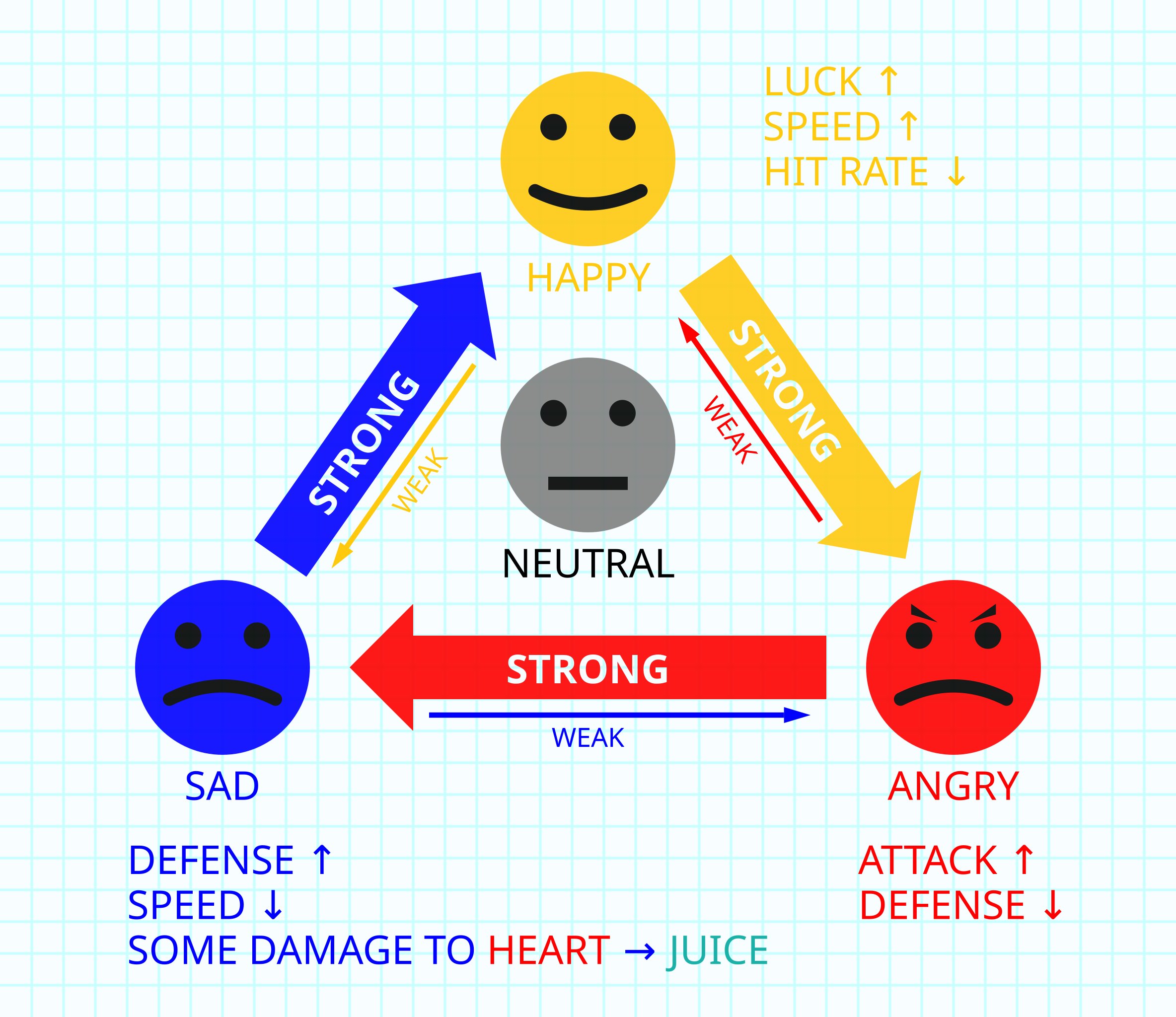 Emotion - Wikipedia