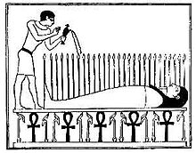 The Osiris-bed, where he renews the harvest cycle in Egypt Osiris-nepra.jpg