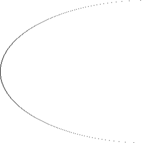 Philips Circle Pattern