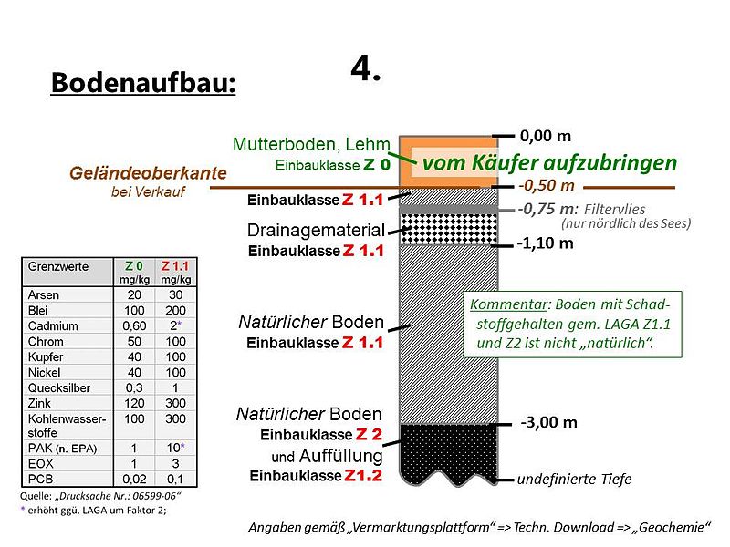 File:PhoeBoProfil+GW.jpg