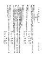 ROC1942-09-09國民政府公報渝499.pdf