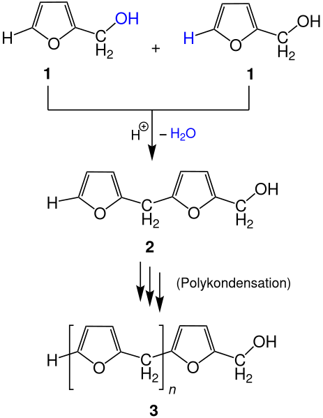File:Reaktionsschema Kernkondensation Furfurylalkohol.svg