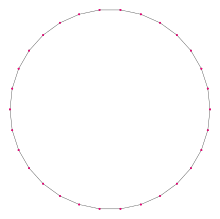 Normal çokgen 30.svg