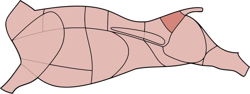 File:Rind-Schwanzstück.svg