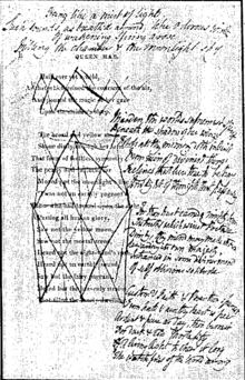 Original leaf from Shelley's copy of Queen Mab, 1813, in the Ashley Library. Shelly Queen Mab.png