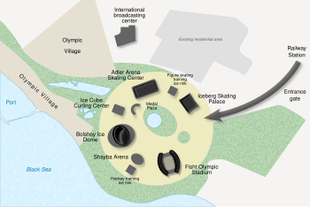 Olympische Winterspelen 2014: Toewijzing, Hoogtepunten, Dieptepunten