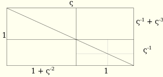 Powers of s within a supersilver rectangle. Supersilver ratio.svg