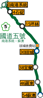 National freeway 5 highway in Taiwan