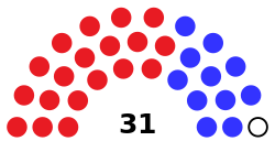 Texas Senate Feb. 2024.svg