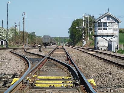 How to get to High Marnham Test Track with public transport- About the place