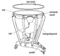 File:Timbal partes-hu.png