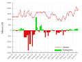 Thumbnail for version as of 00:14, 12 December 2020