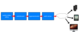 HTTP Live Streaming