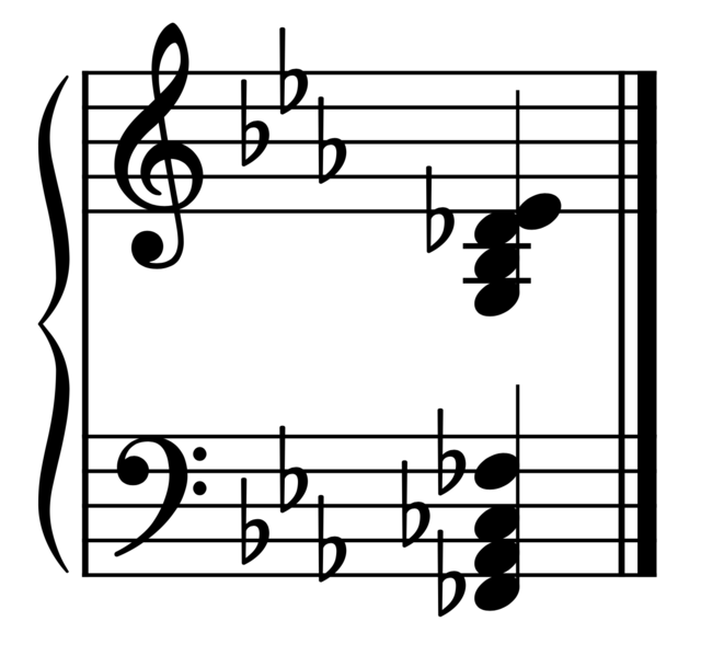 File:"Augurs of Spring" chord from The Rite of Spring.png