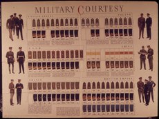 A poster showing the rank insignia of the officers of several armed forces at the time of the Second World War. "Military Courtesy" - NARA - 515010.tif