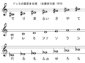 2016年10月17日 (月) 02:17時点における版のサムネイル