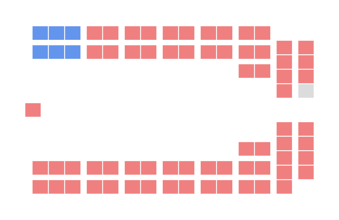 Élections générales québécoises de 1904