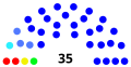 Vignette pour la version du 12 septembre 2023 à 08:55