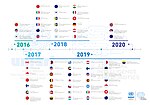 Miniatura para Regulación de la inteligencia artificial